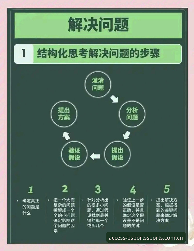 5个核心原因与3步解决法：BSports官方APP安装失败的完整应对指南