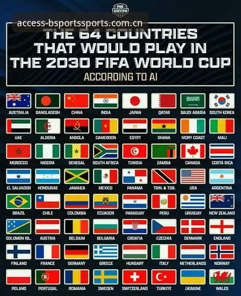 BSports优势使用指南 2030世界杯64队扩军 vs 中国男足参赛机遇:BSports体育平台深度分析